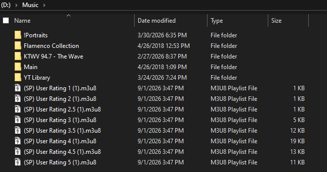 Parent Folder