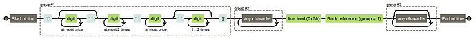 regexper