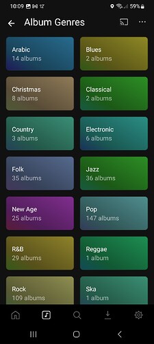 Album Genres