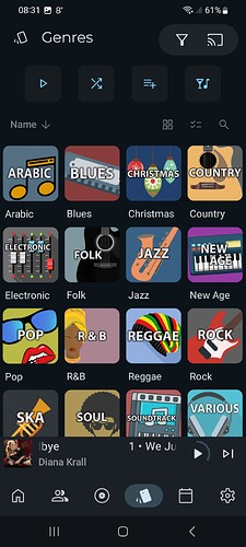 Phone Genres