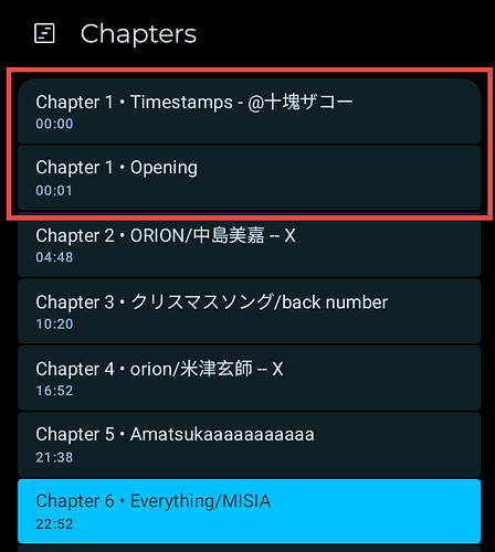 chapter list