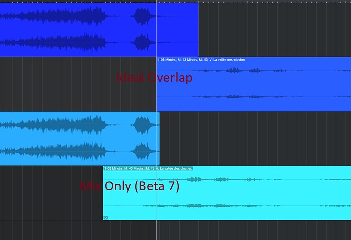 Mix Only Tail Truncate