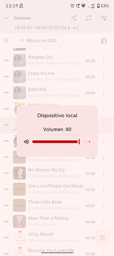 Volume level