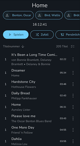 grafik